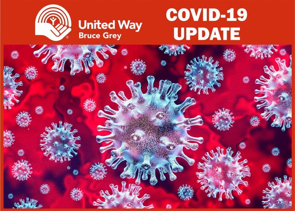 COVID-19 Update