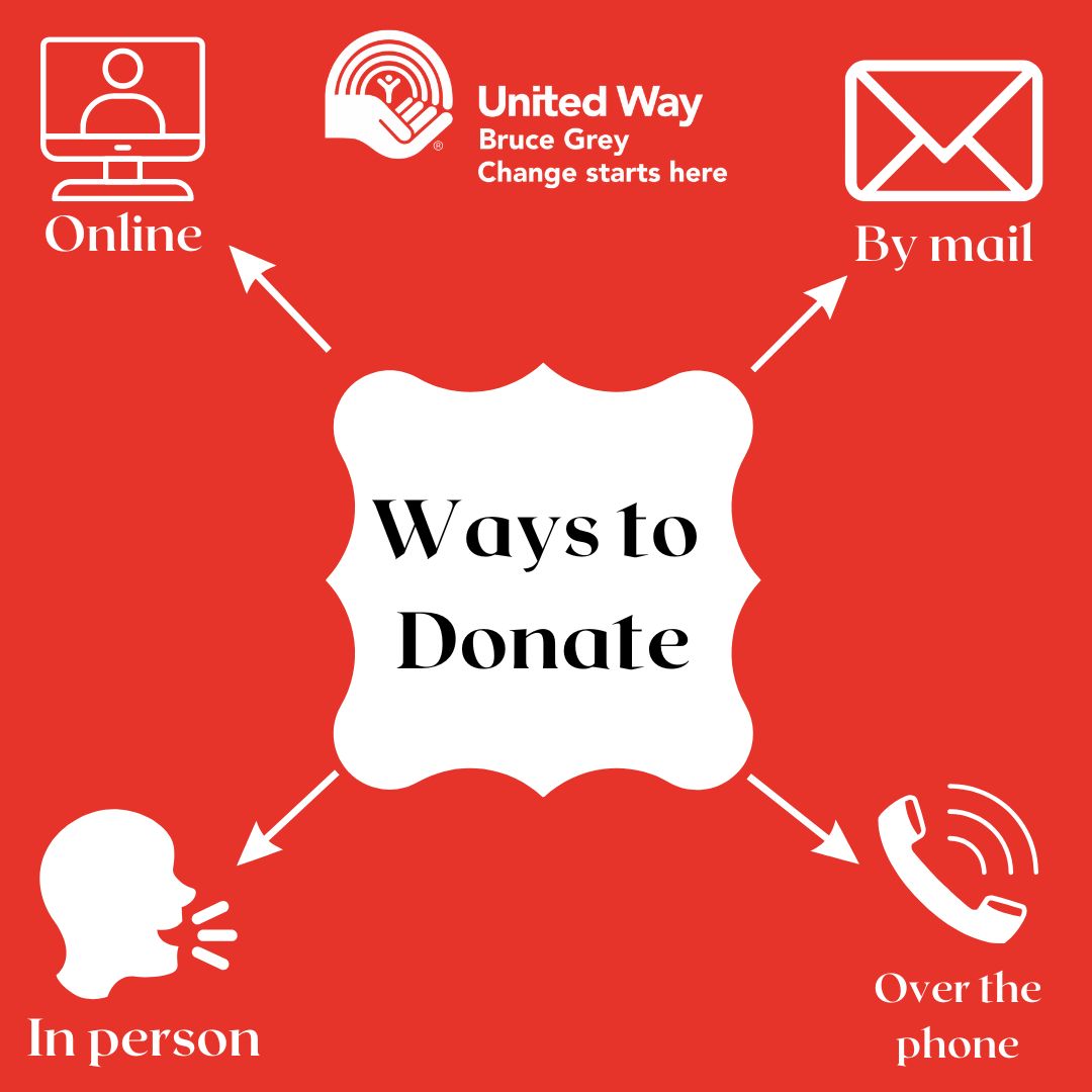 Ways To Donate - United Way of Bruce Grey